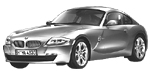 BMW E86 C0760 Fault Code